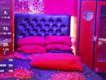 Chaturbate Private Sex Chat of queen_lily