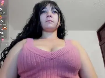 Chaturbate Live Sex Cam of bunny_chloe