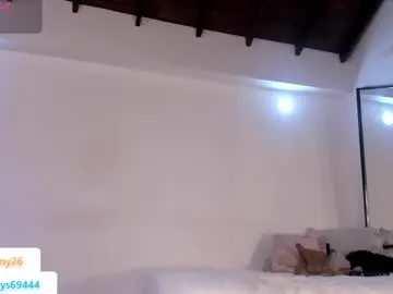 Chaturbate Adult Webcams of daddysgirrl1_