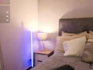 Chaturbate Private Sex Chat of daddysgirrl1_
