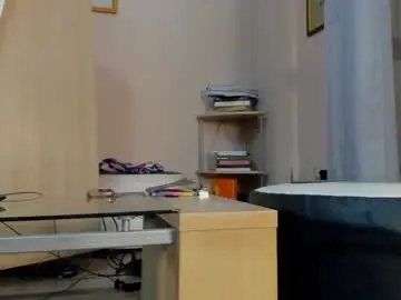 Chaturbate Adult Webcam of hotel77777