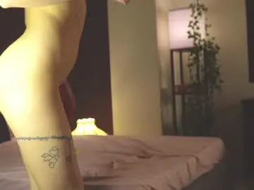 Chaturbate Best Webcam of inkanuko