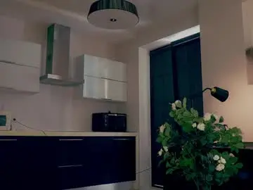 Chaturbate Adult Webcam of inkanuko