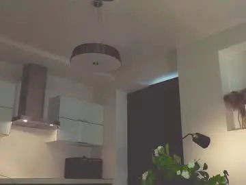 Chaturbate Best Webcam of inkanuko