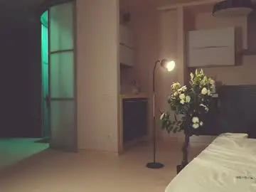 Chaturbate Best Webcam of inkanuko