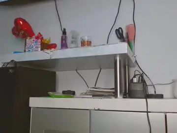 Chaturbate Live Sex Cam of meli_jones69