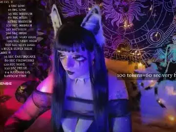 Chaturbate Live Porn of mirareed