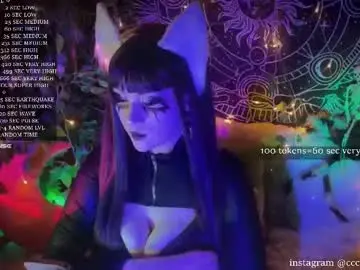 Chaturbate Private Sex Chat of mirareed