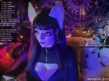 Chaturbate Sex Chat of mirareed