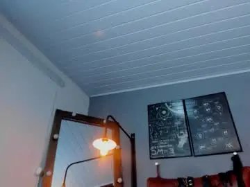 Chaturbate Sex Chat of pamela_mature41