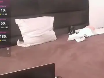 Chaturbate Free Live Porn of povaridad