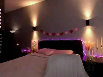Chaturbate Adult Webcams of stuffed_cookie