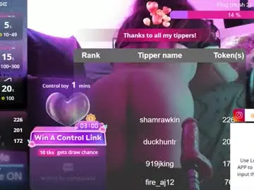 Chaturbate Sex Chat of trixiedivine