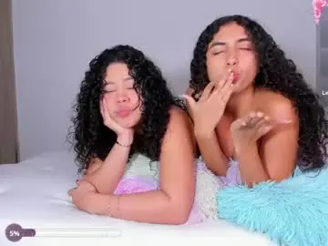 Chaturbate Adult Webcam of cutee_world