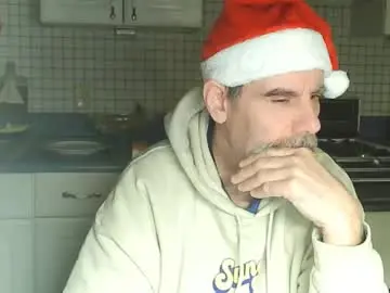 Chaturbate Live Porn of raylene4u2