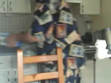 Chaturbate Best Webcam of raylene4u2