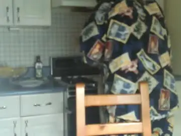 Chaturbate Free Live Porn of raylene4u2