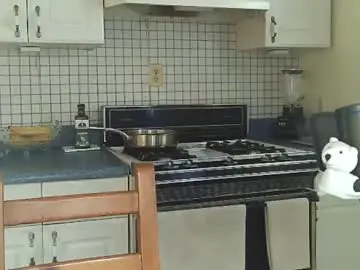 Chaturbate Best Webcam of raylene4u2