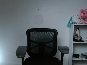 Chaturbate Nude Webcam of krystalsyxx