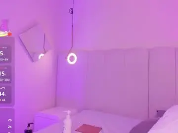 Chaturbate Sex Cam of riri_candy