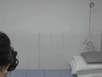 Chaturbate Private Sex Chat of riri_candy