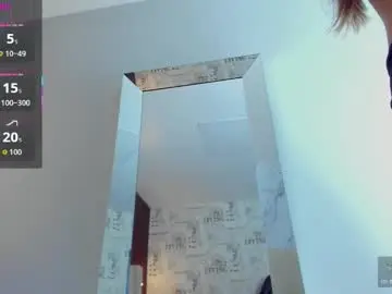 Chaturbate Adult Video Chat of camilagray2