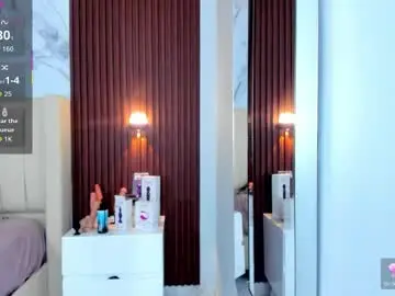 Chaturbate Nude Webcam of camilagray2