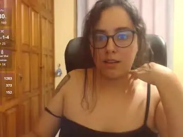 Chaturbate Sex Chat of venus_cat_