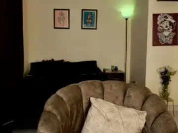 Chaturbate Sex Cam of ameliestone1