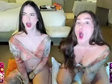 Chaturbate Free Porn Cam of crazypaty