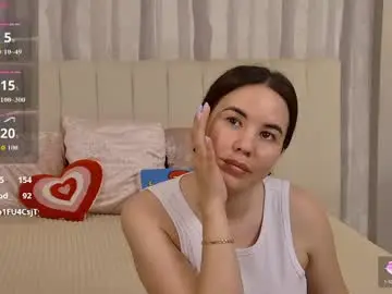 Chaturbate Free Porn Cam of ellaander