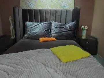 Chaturbate Free Porn Cam of finnbev