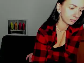 Chaturbate Free Live Porn of annakillian_kiss
