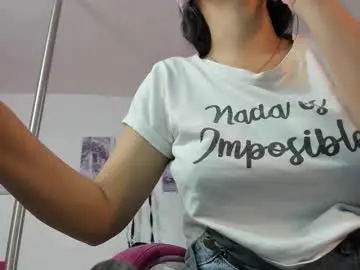 Chaturbate Adult Webcams of antonellakling_