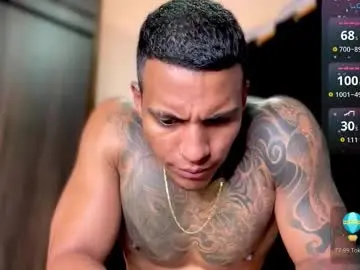 Chaturbate Adult Webcam of jordandenis17