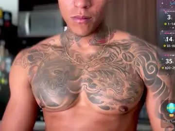 Chaturbate Sex Cam of jordandenis17