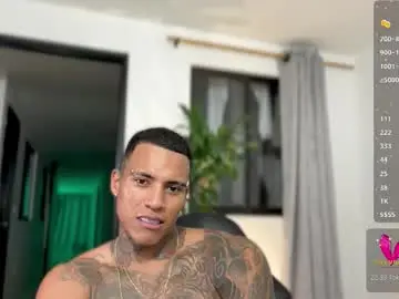 Chaturbate Best Webcam of jordandenis17