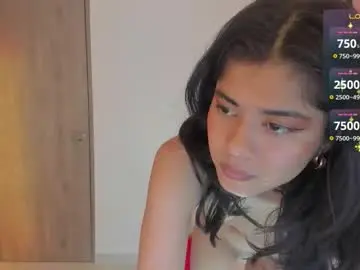 Chaturbate Sex Chat of loverubii