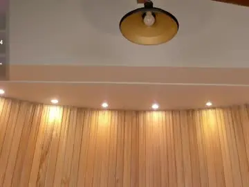 Chaturbate Private Sex Chat of milacoleman