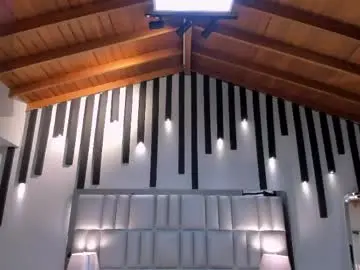 Chaturbate Private Sex Chat of milacoleman