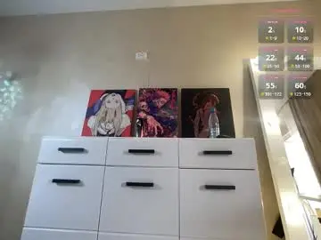 Chaturbate Watch Live Sex Cams of musemelody