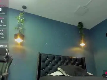 Chaturbate Nude Webcam of sophiietaylor_