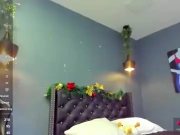 Chaturbate Private Sex Chat of sophiietaylor_