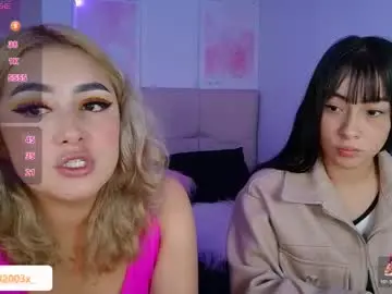 Chaturbate Adult Webcam of camilamarsh