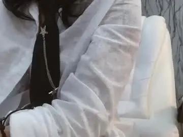 Chaturbate Sex Chat of kelly_queenpussy