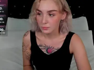 Chaturbate Free Porn Cam of lianafleen