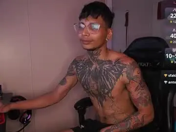 Chaturbate Free Live Porn of nathan_aress6666