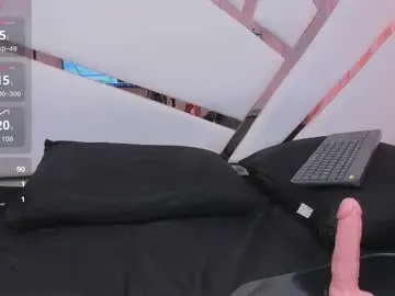 Chaturbate Private Sex Chat of sofia_mercer