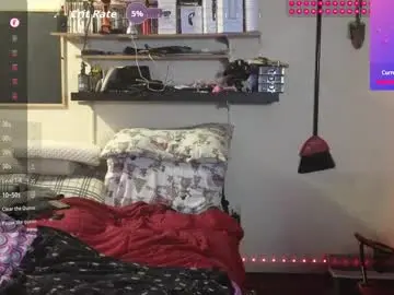 Chaturbate Adult Webcams of d0pey42o