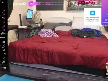 Chaturbate Adult Video Chat of d0pey42o